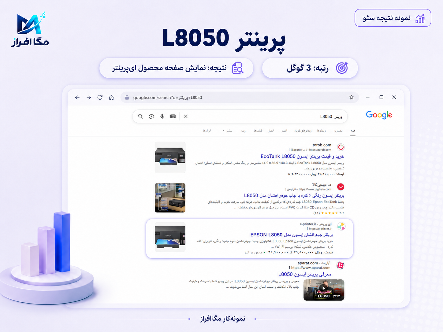 مستند رتبه و سرچ کنسول شماره 4