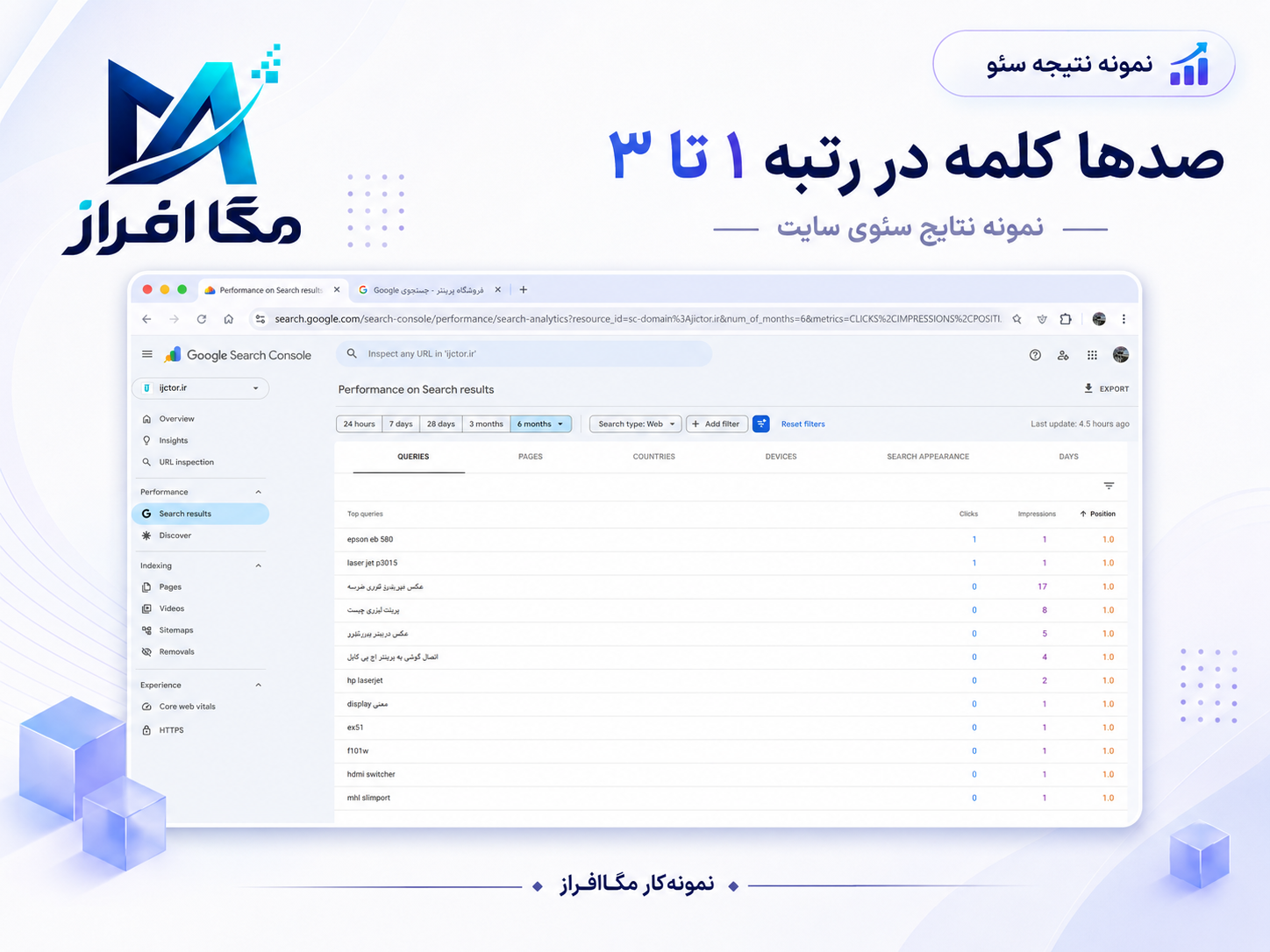 مستند نتیجه آی‌جکتور شماره 13