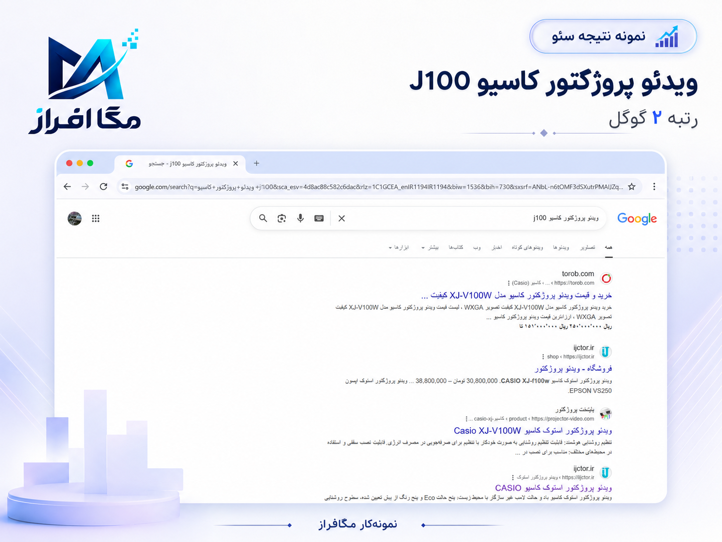 مستند نتیجه آی‌جکتور شماره 18