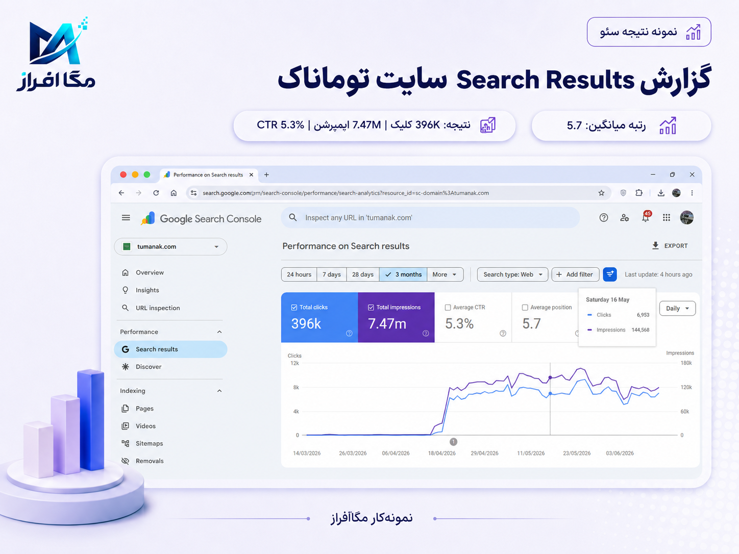 مستند نتیجه توماناک شماره 23