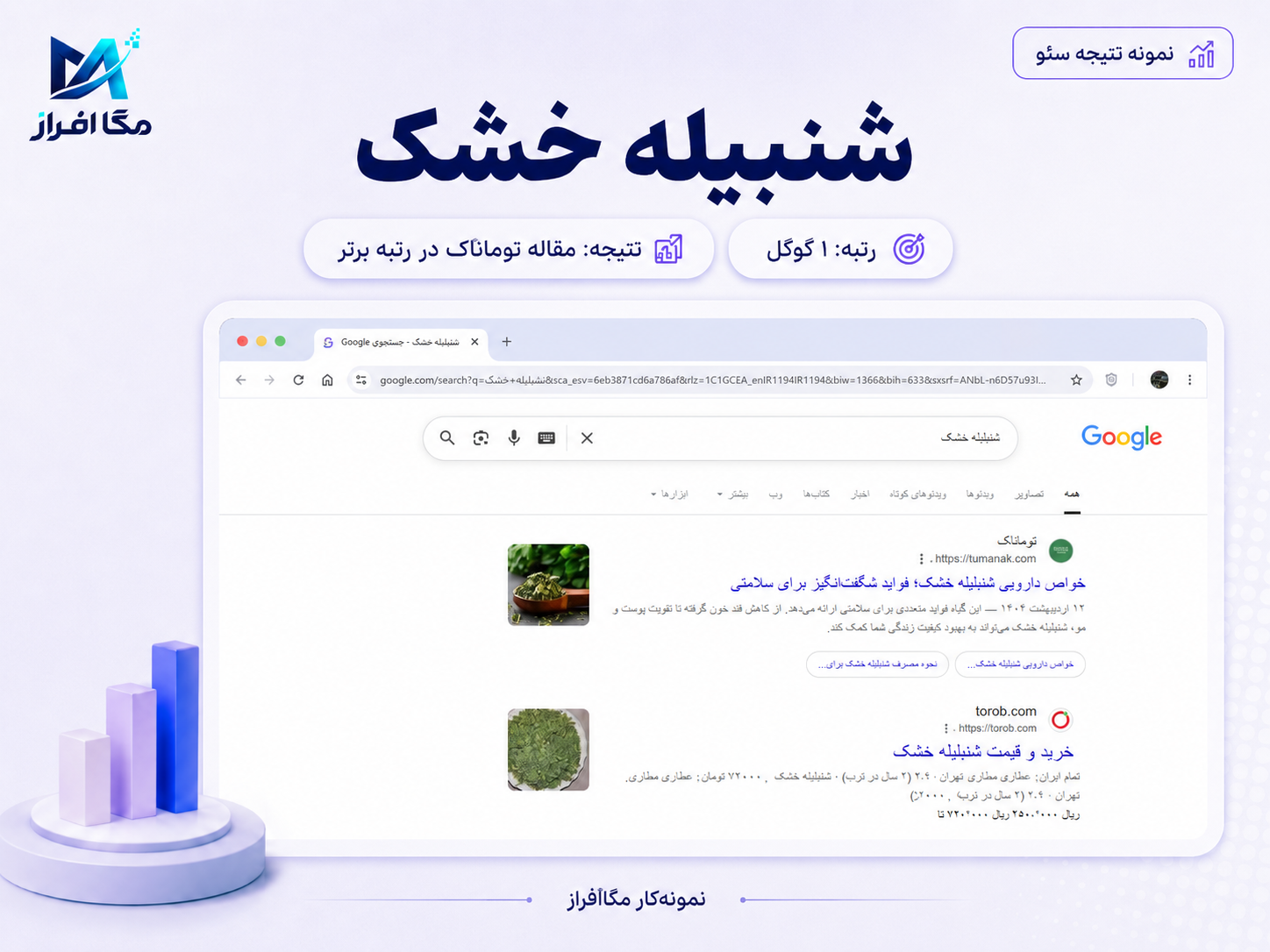 مستند نتیجه توماناک شماره 35