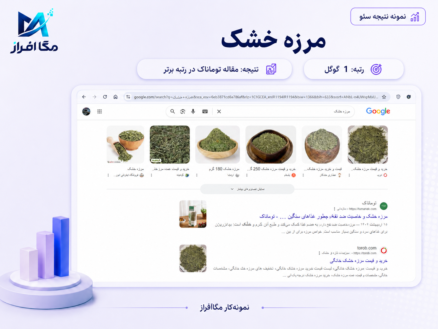 مستند نتیجه توماناک شماره 38