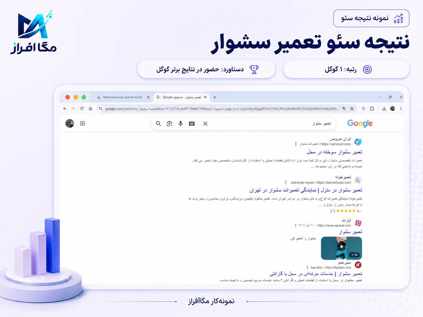 مستند رتبه و سرچ کنسول شماره 41