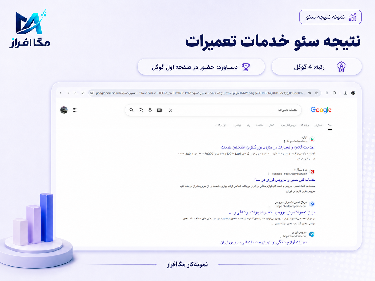 مستند رتبه و سرچ کنسول شماره 43