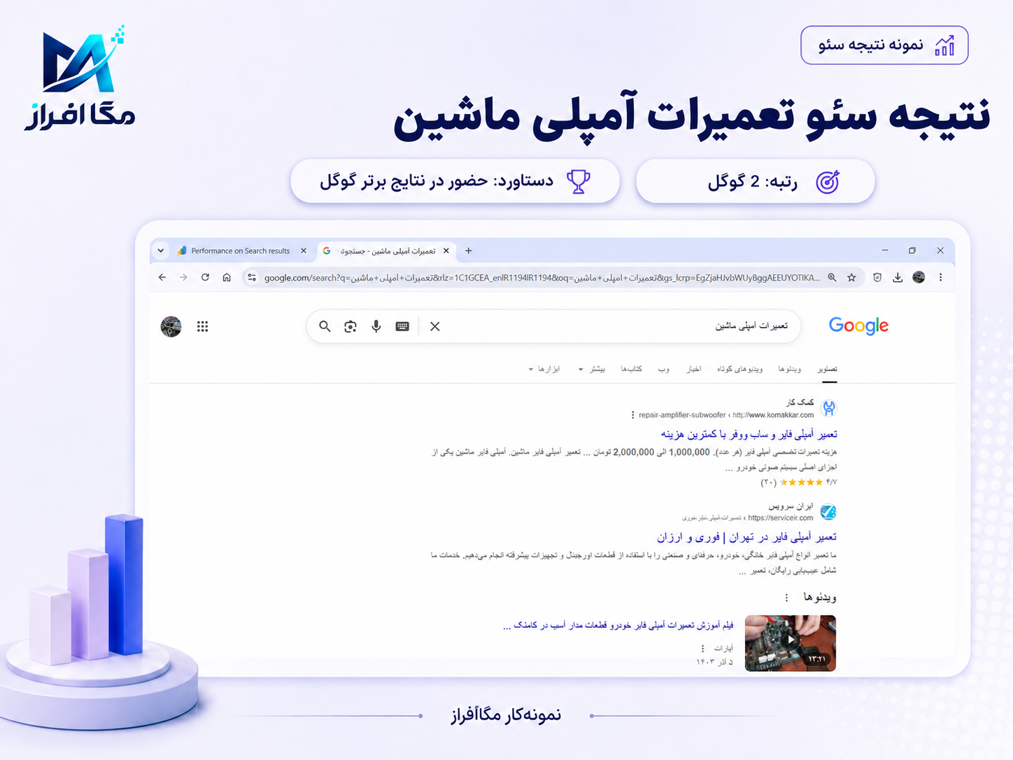 مستند رتبه و سرچ کنسول شماره 44