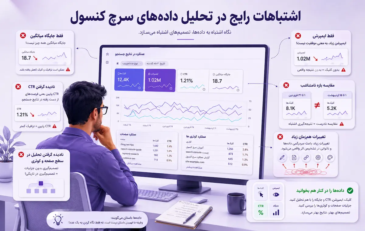 اشتباهات رایج در تحلیل داده‌های سرچ کنسول