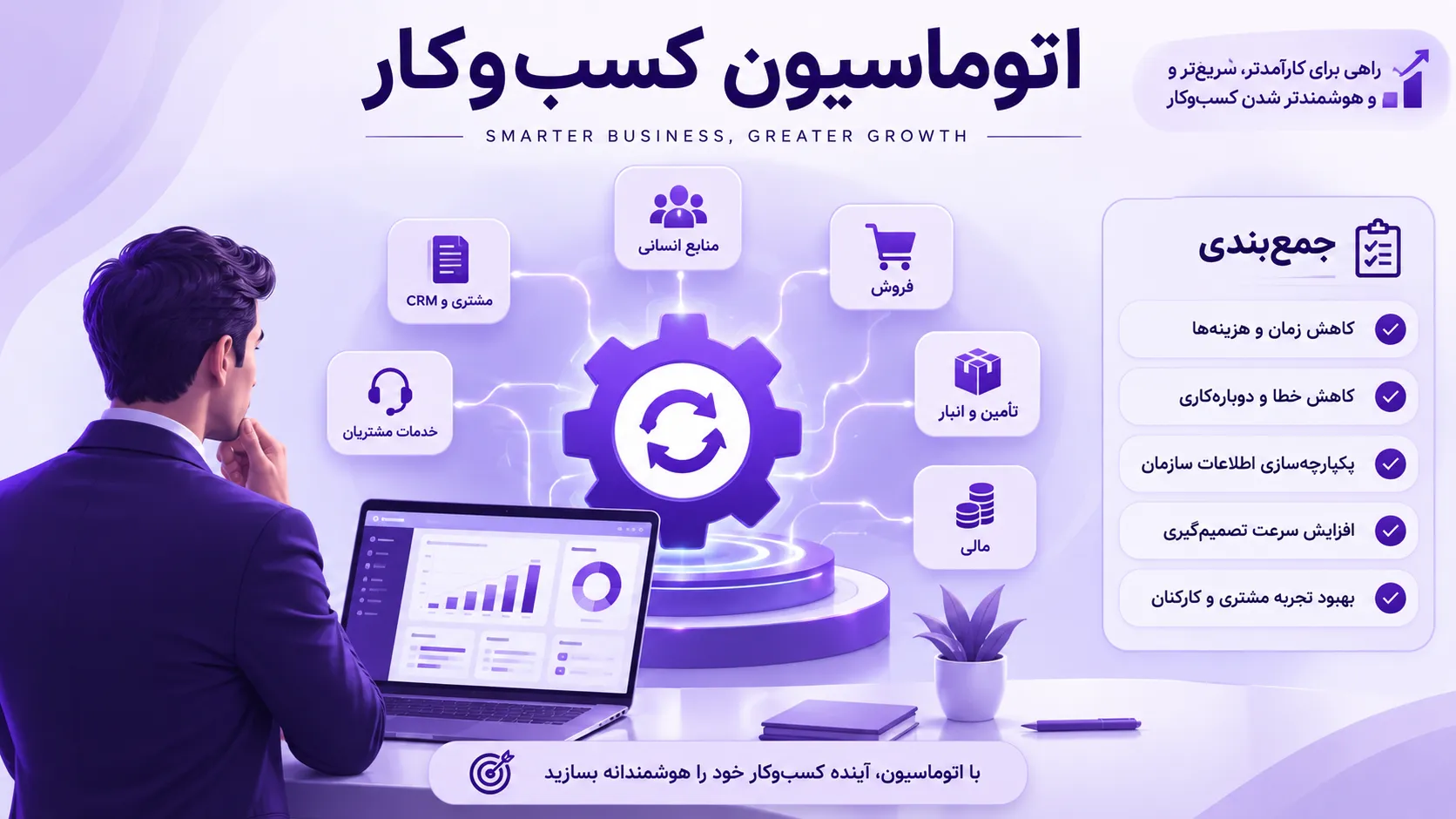 اشتباهات رایج در شروع اتوماسیون کسب‌وکار
