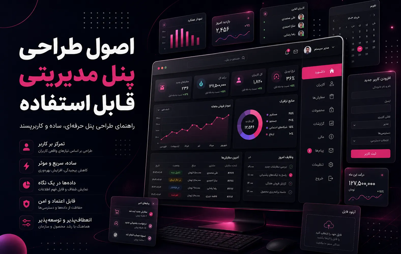 اصول طراحی پنل مدیریتی قابل استفاده؛ راهنمای کامل UI و UX