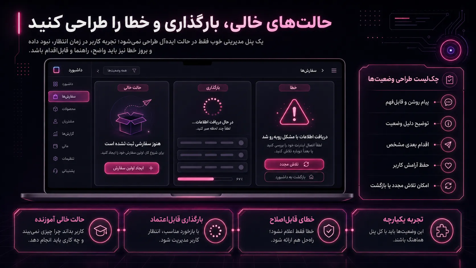 حالت‌های خالی، بارگذاری و خطا را طراحی کنید