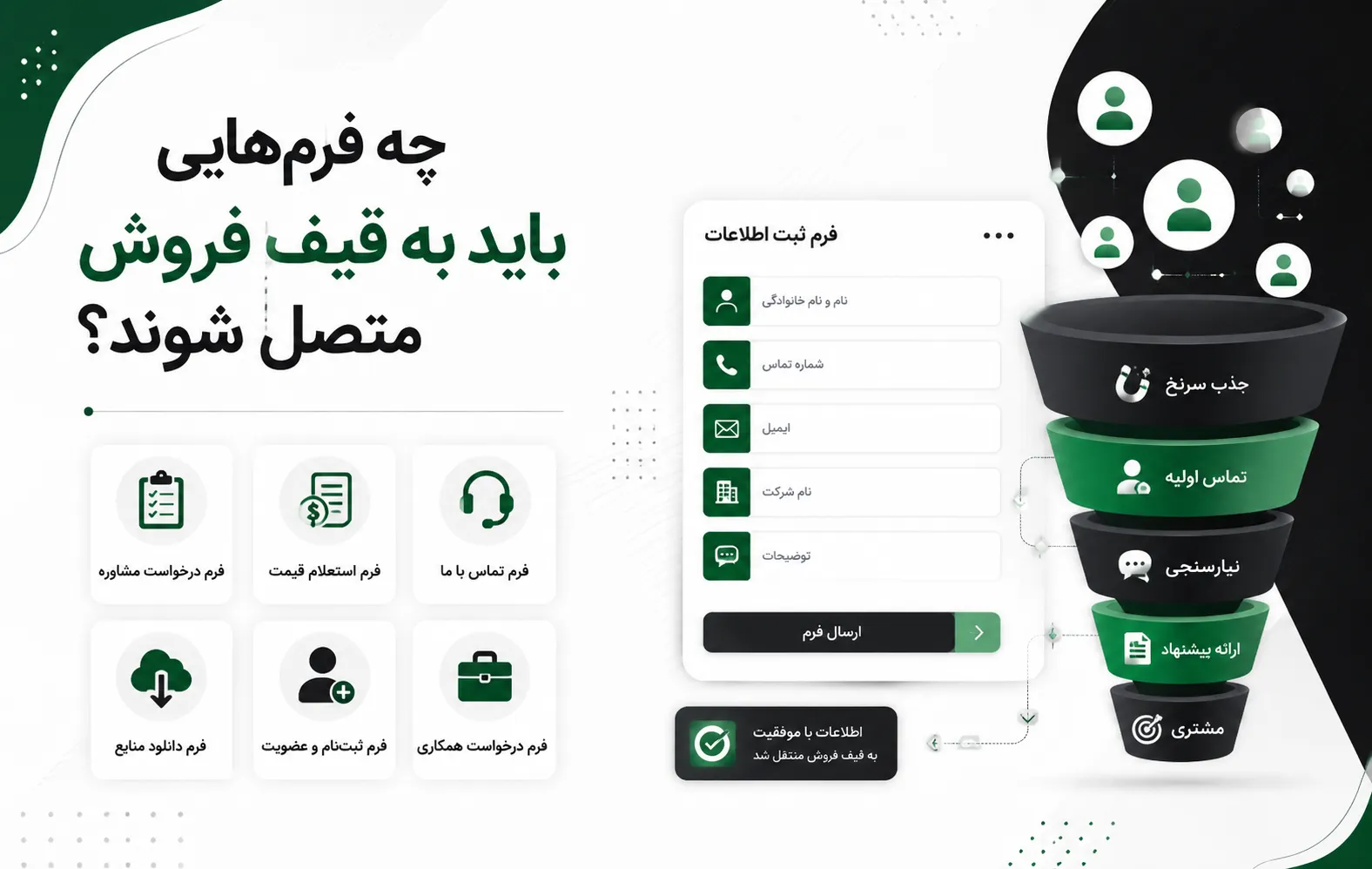 چه فرم‌هایی باید به قیف فروش متصل شوند؟