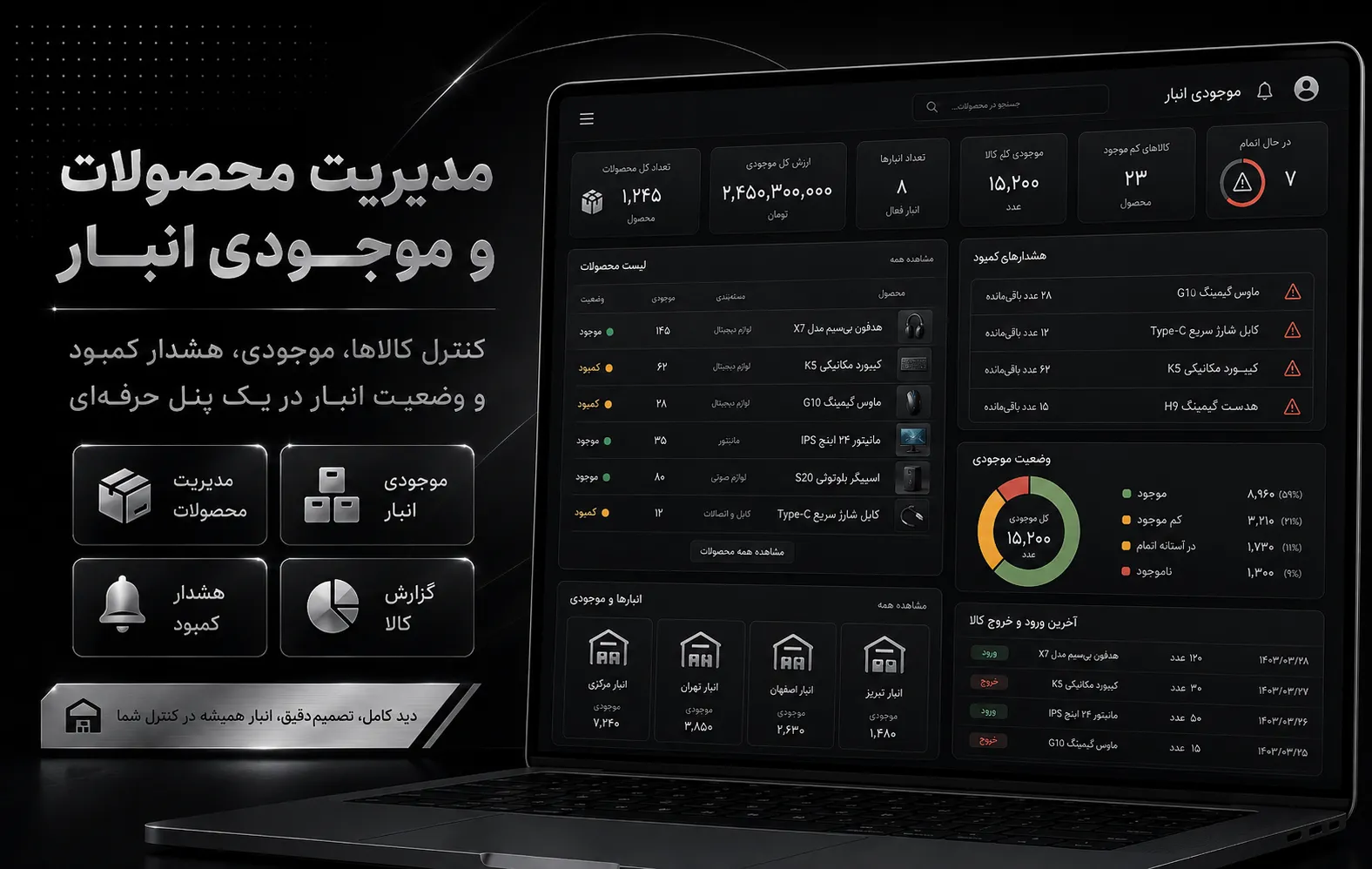 مدیریت محصولات و موجودی انبار