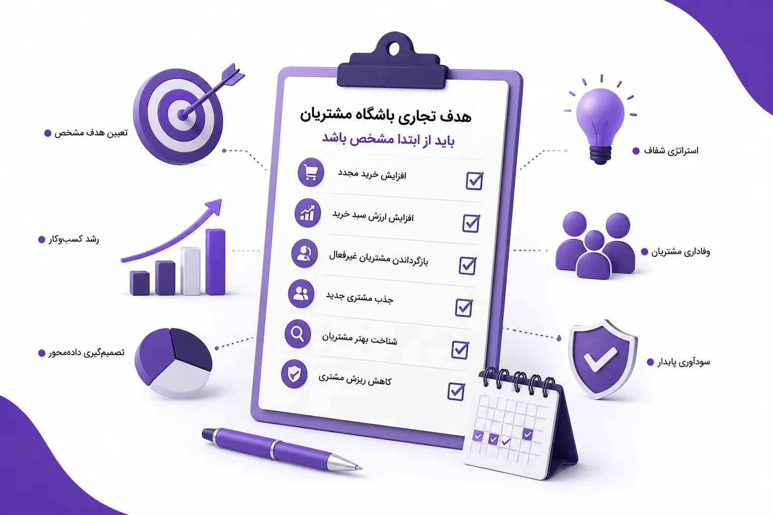 هدف تجاری باشگاه باید از ابتدا مشخص باشد