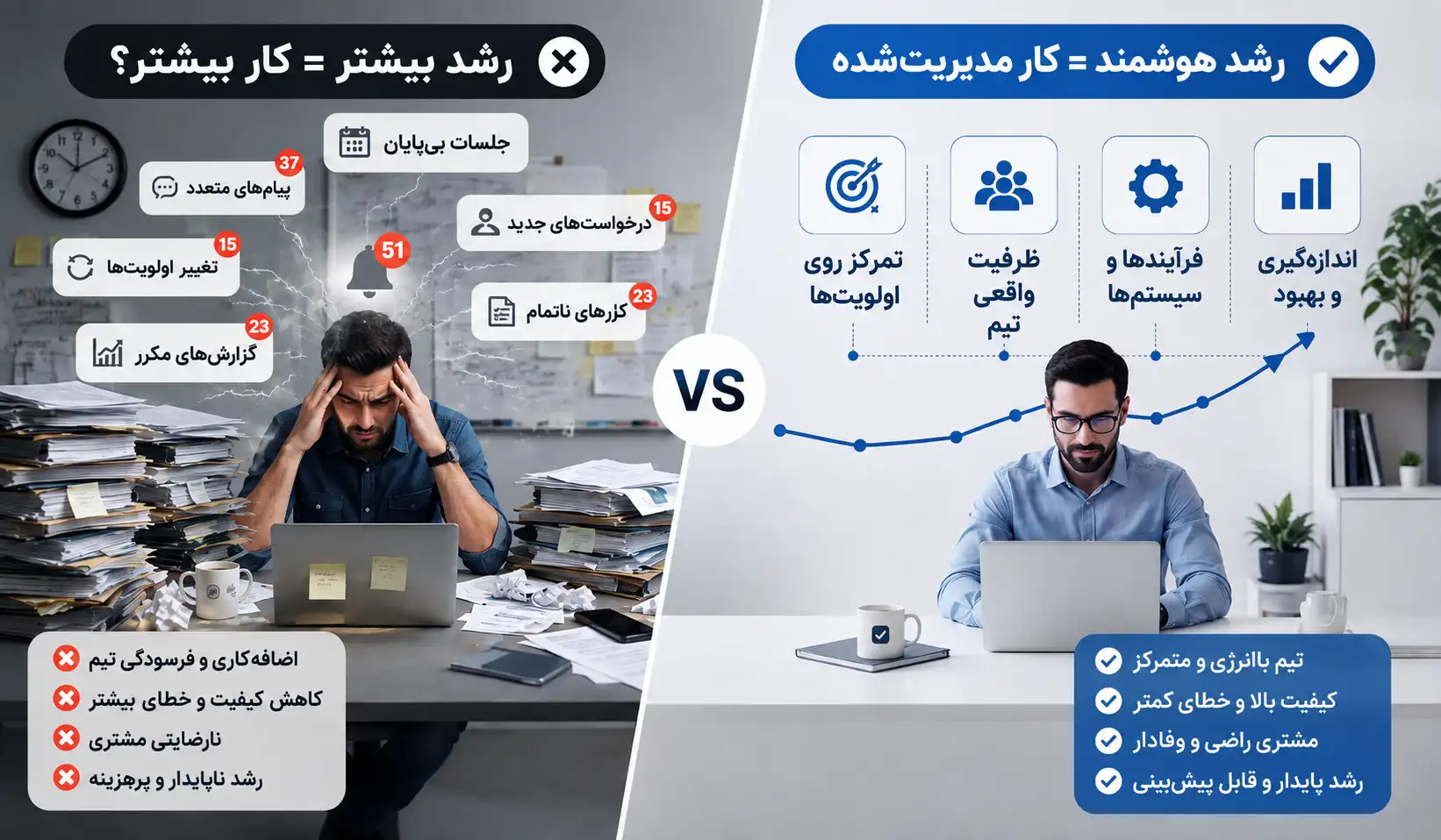 چه عواملی باعث شلوغی و فرسودگی کارکنان می‌شوند؟